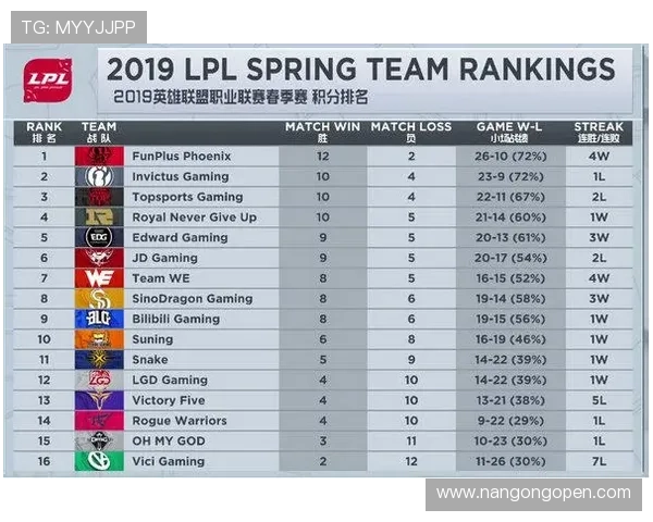 五大联赛赛程全面解析 各大赛事关键对决与日程安排一览