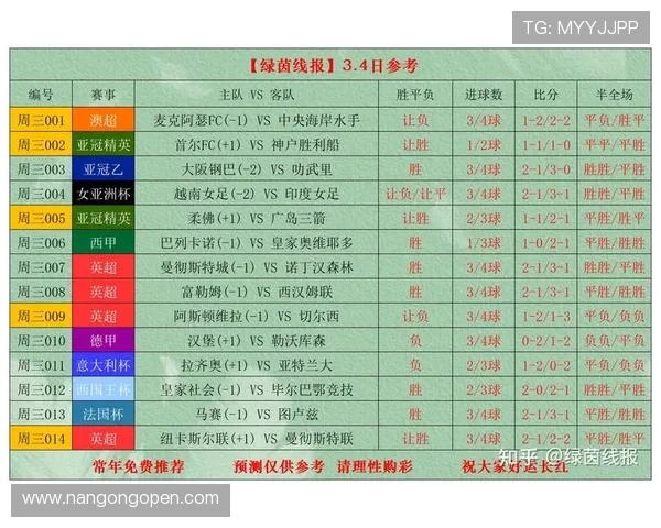 精准解析足球赛事胜负走势与投注技巧全指南
